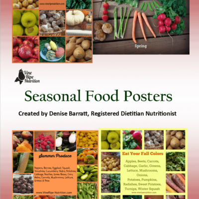 Spring Summer Fall and Winter Veggie Posters