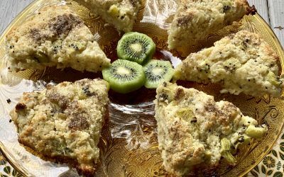 2 Fail-Proof Ways That Kiwi Helps Constipation