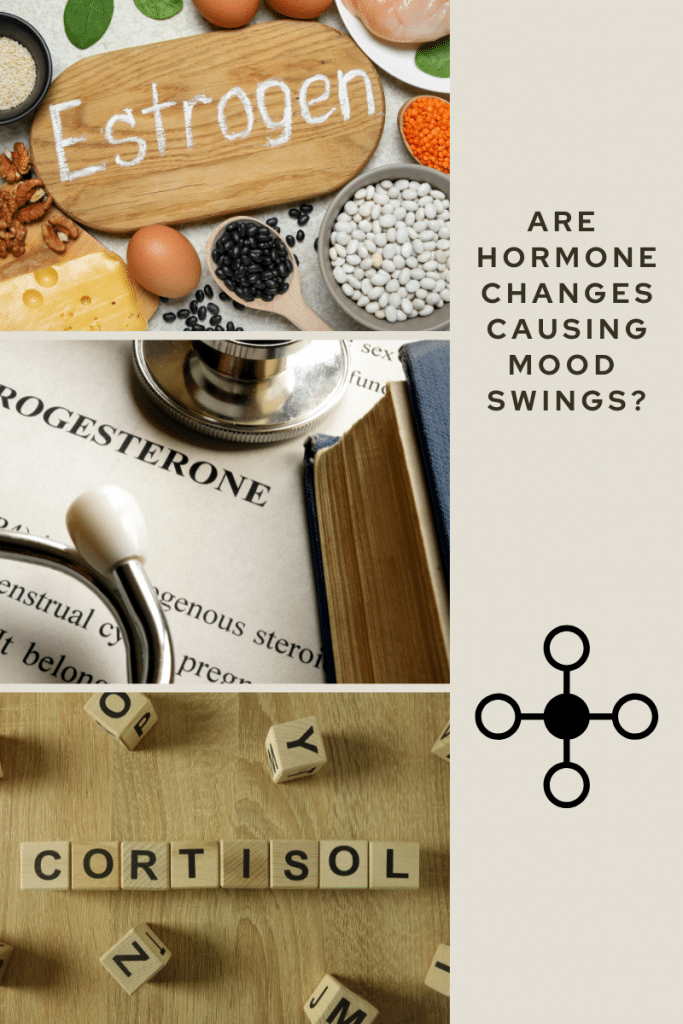 Pictures of estrogen, progesterone and cortisol.